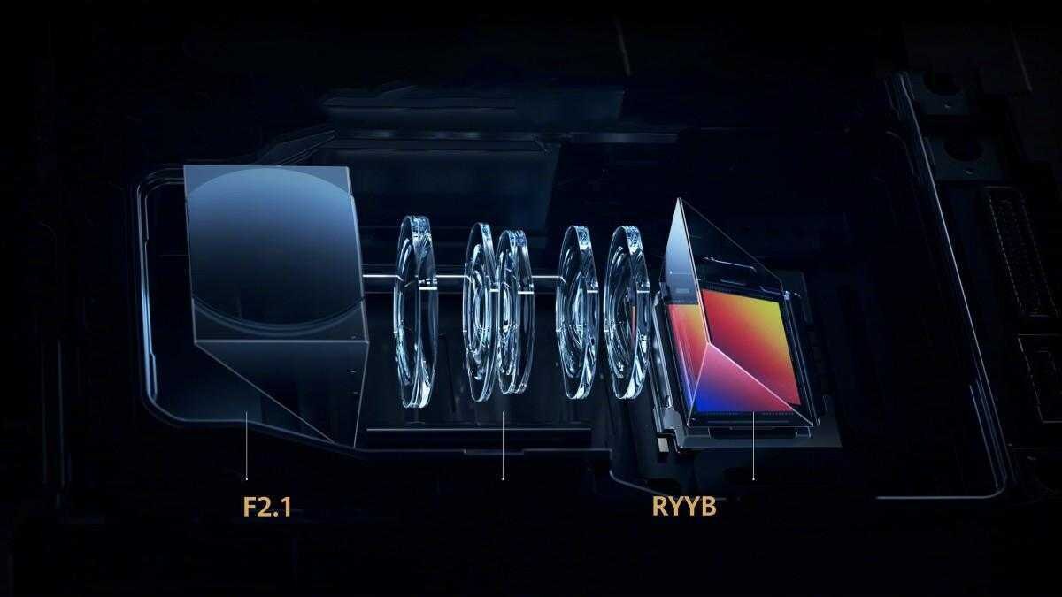 Huawei представил серию P60 16 Huawei