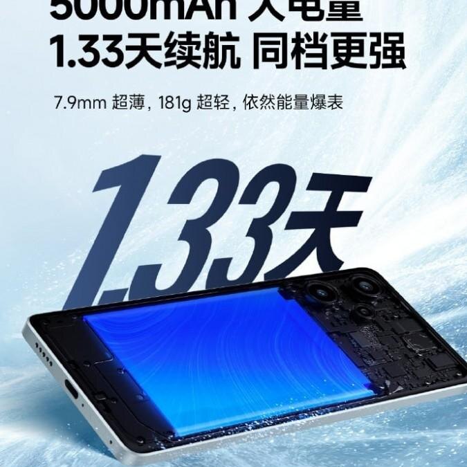 Redmi Note 12 Turbo: утечка характеристик 12 Redmi