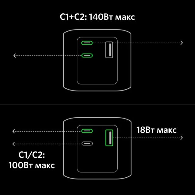 Anker представила в России портативный аккумулятор мощностью 140 Вт 7 kai5znuqwm05