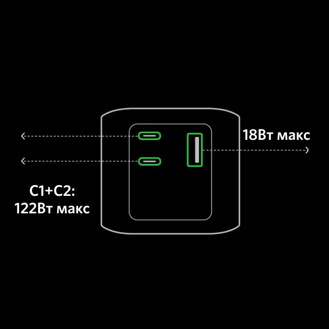 Anker представила в России портативный аккумулятор мощностью 140 Вт 6 l3ov53goqduj