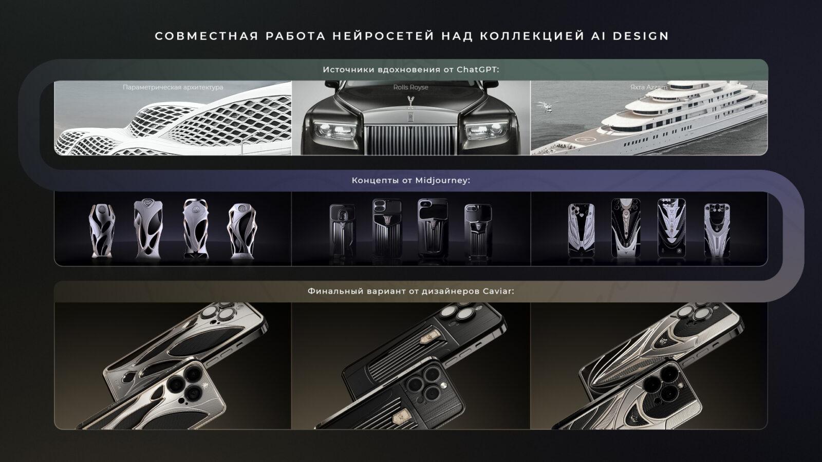 Российская компания Caviar представила новую линейку iPhone AI Design (ru caviar chatgpt concepts large)