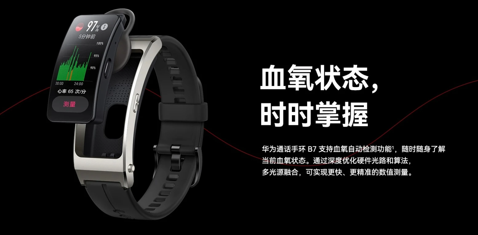 Huawei Talking Bracelet B7: фитнес-трекер и Bluetooth-гарнитура в одном устройстве ()