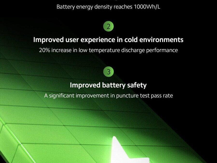 Xiaomi совершит прорыв в технологии твердотельных аккумуляторов 3 xiaomi solid state battery tech 1540x2738 1 scaled