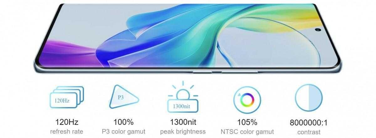 Красный смартфон iQOO Neo 10 с крупной камерой