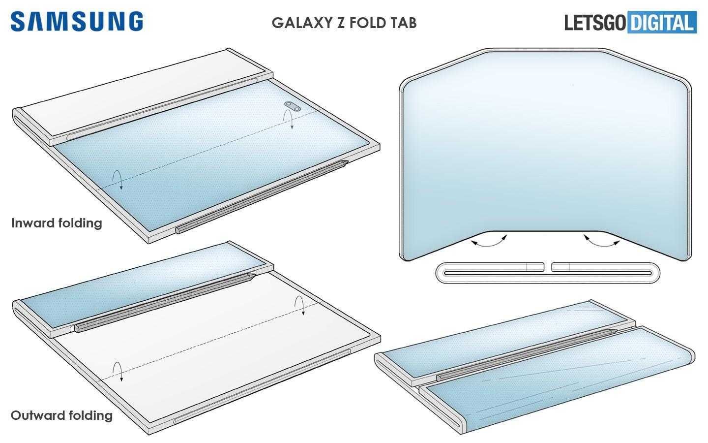 Samsung работает над складным планшетом Galaxy Z Tab (gsmarena 001 15)