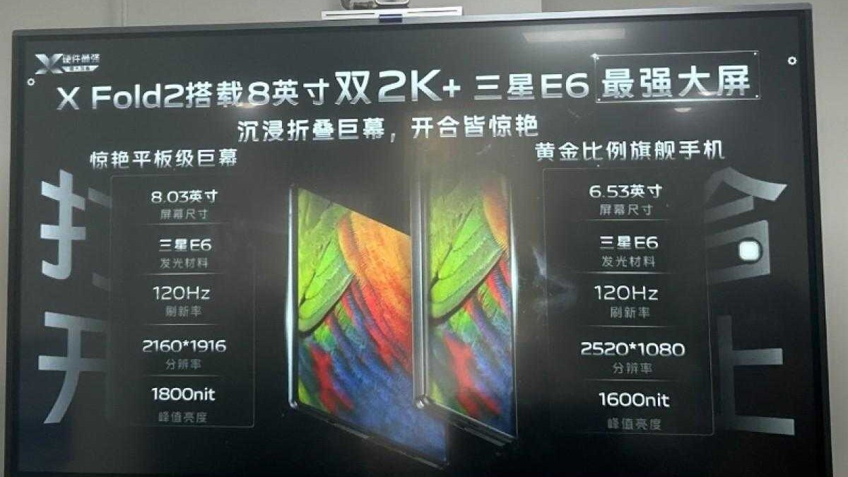 Vivo X Fold2 получит Snapdragon 8 Gen 2 5 Vivo