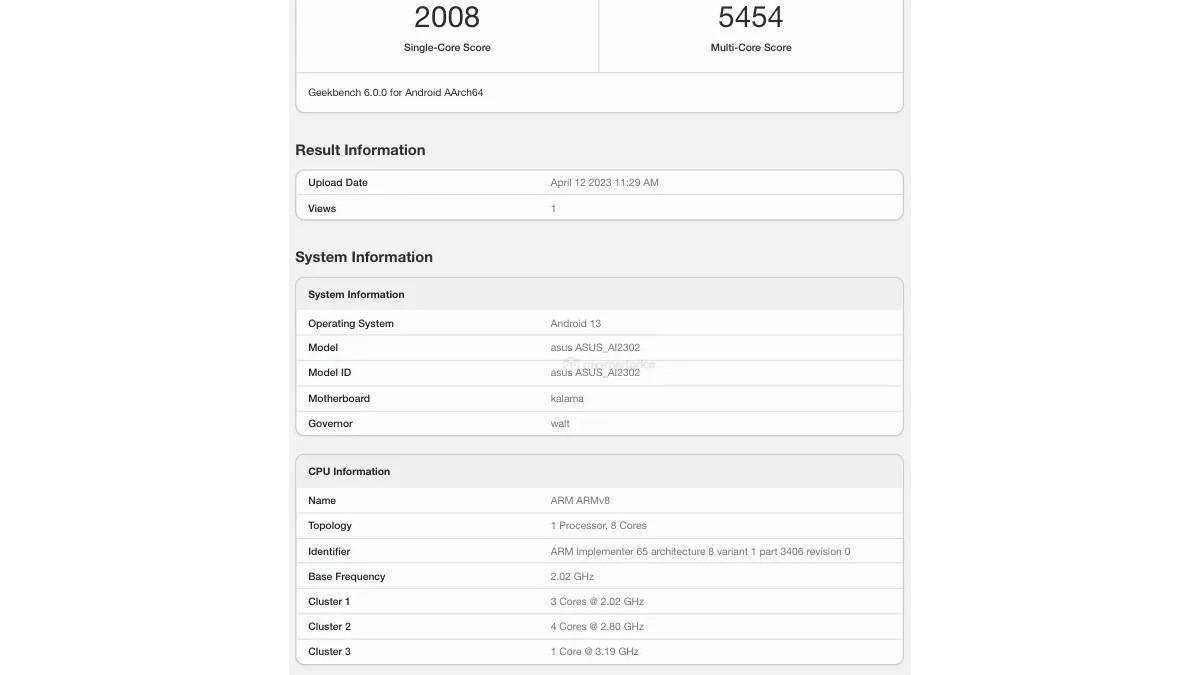 Asus Zenfone 10 появился на Geekbench с Snapdragon 8 Gen 2 4 Asus
