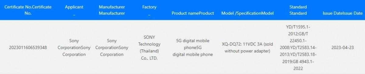Sony Xperia 5 V появился в базе 3C 3 Sony