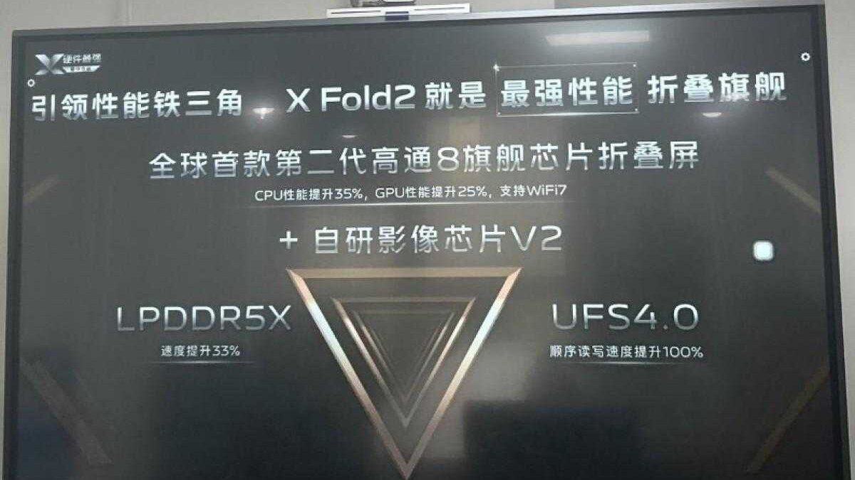 Vivo X Fold2 получит Snapdragon 8 Gen 2 6 Vivo