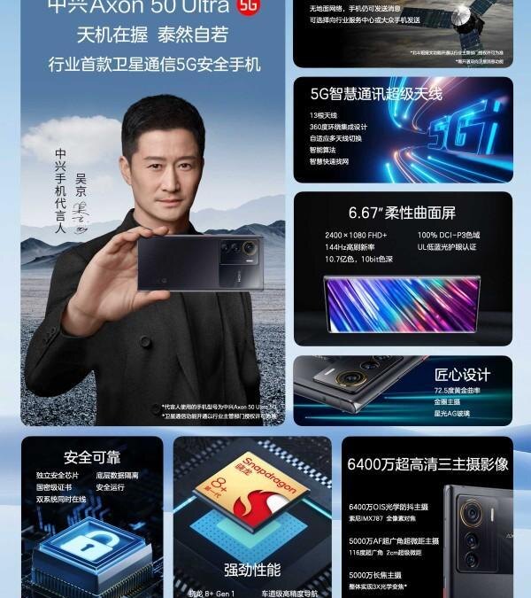 ZTE