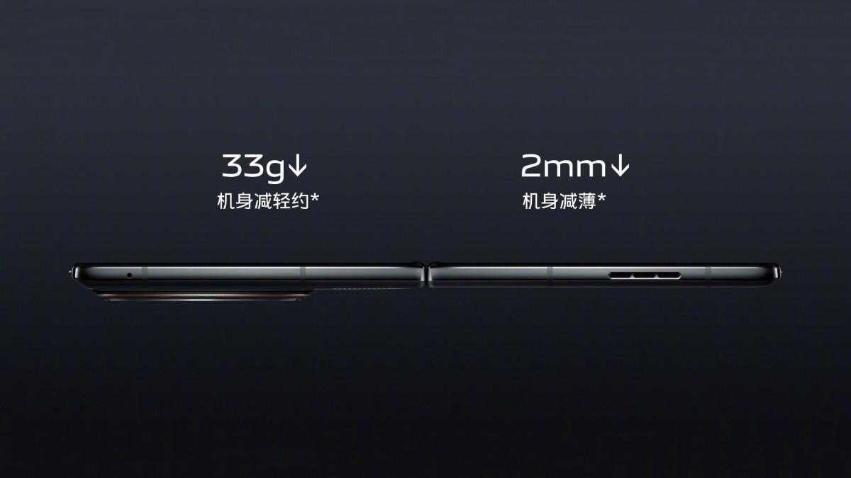 vivo представила X Fold 2 и X Flip со Snapdragon 8 14 vivo