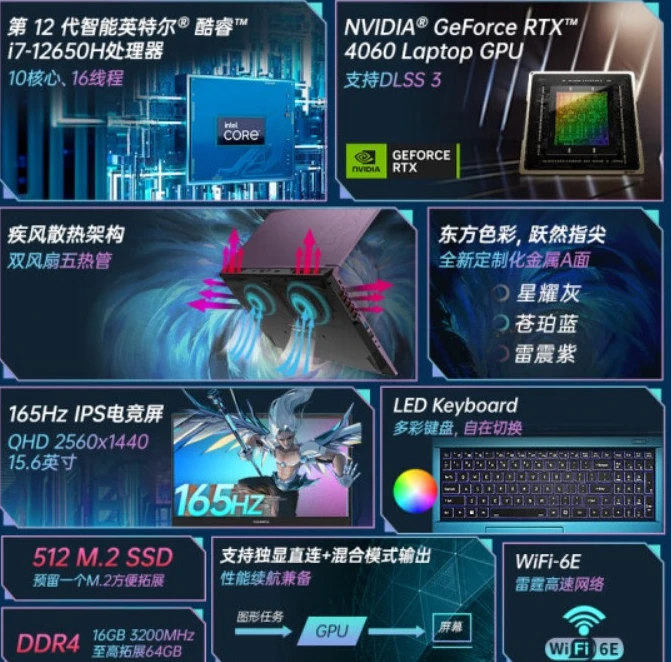 Colorful анонсирует новый игровой ноутбук General Star X15 AT 23 с видеокартой RTX 4060 и процессором Intel Core i7 (huamlrd5vri1)