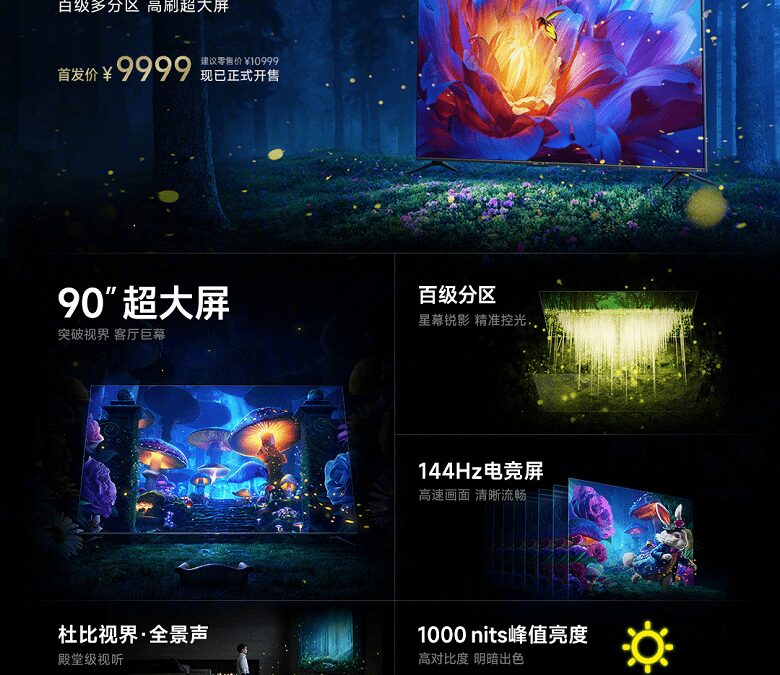 Xiaomi представила 90-дюймовый телевизор Redmi MAX 3 d58fb296 24aa 4e31 8c6e 8b4cd9a8918b large