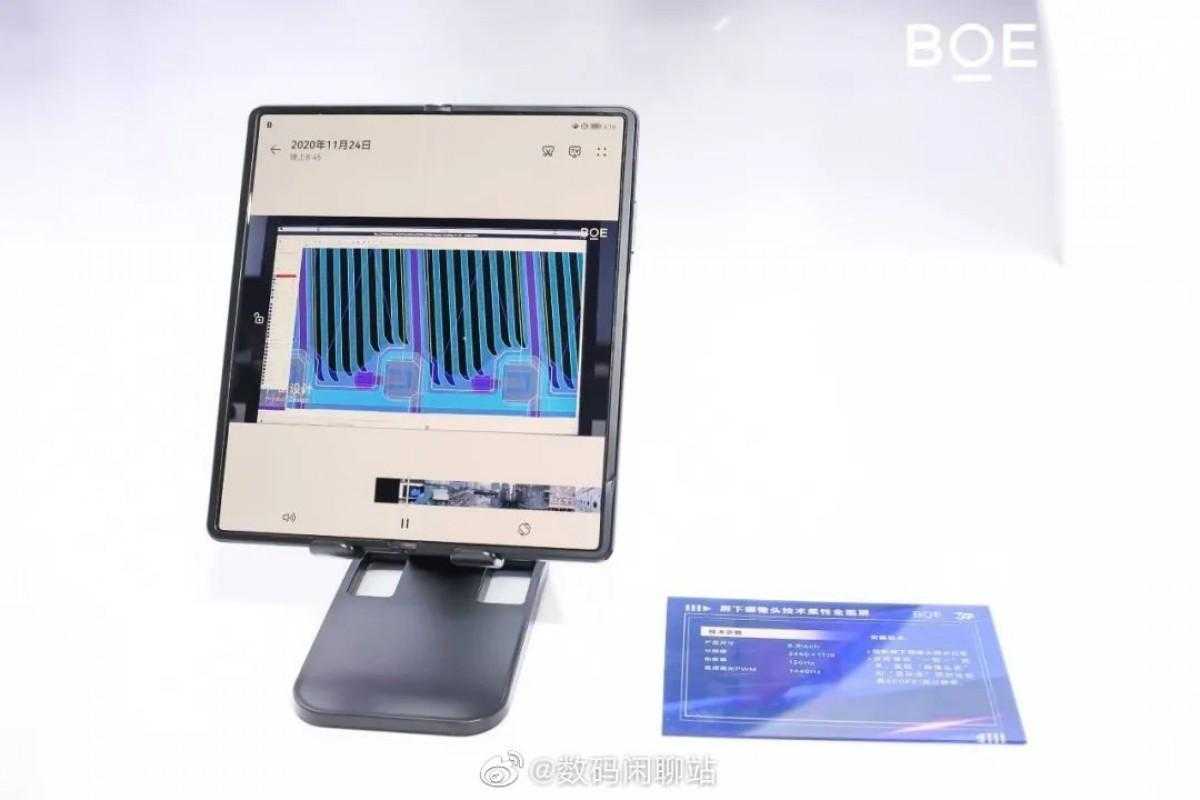 Huawei, ZTE и BOE совместно разрабатывают гибкий OLED-экран (gsmarena 000)