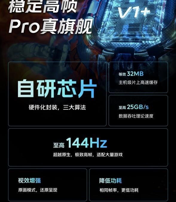 iQOO Neo 8 Pro получит камеру на 50 МП 13 iQOO