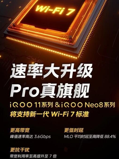 iQOO Neo 8 Pro получит камеру на 50 МП 12 iQOO