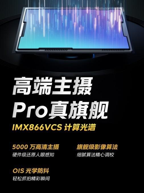 iQOO Neo 8 Pro получит камеру на 50 МП 10 iQOO