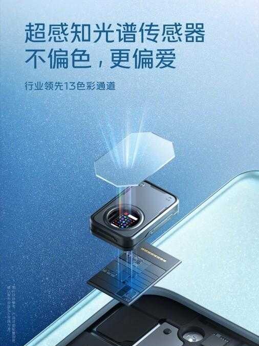 vivo S17 получит Snapdragon 778G+, а S17 Pro — 50 МП селфи-камеру 11 vivo