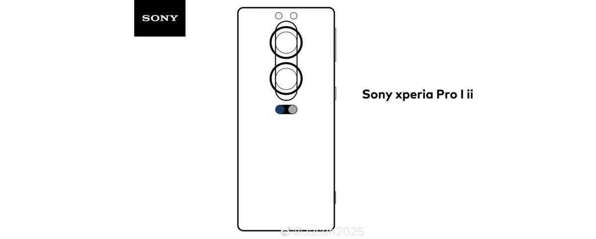 Sony Xperia Pro-I II получит два датчика размером 1 дюйм (gsmarena 002 8)