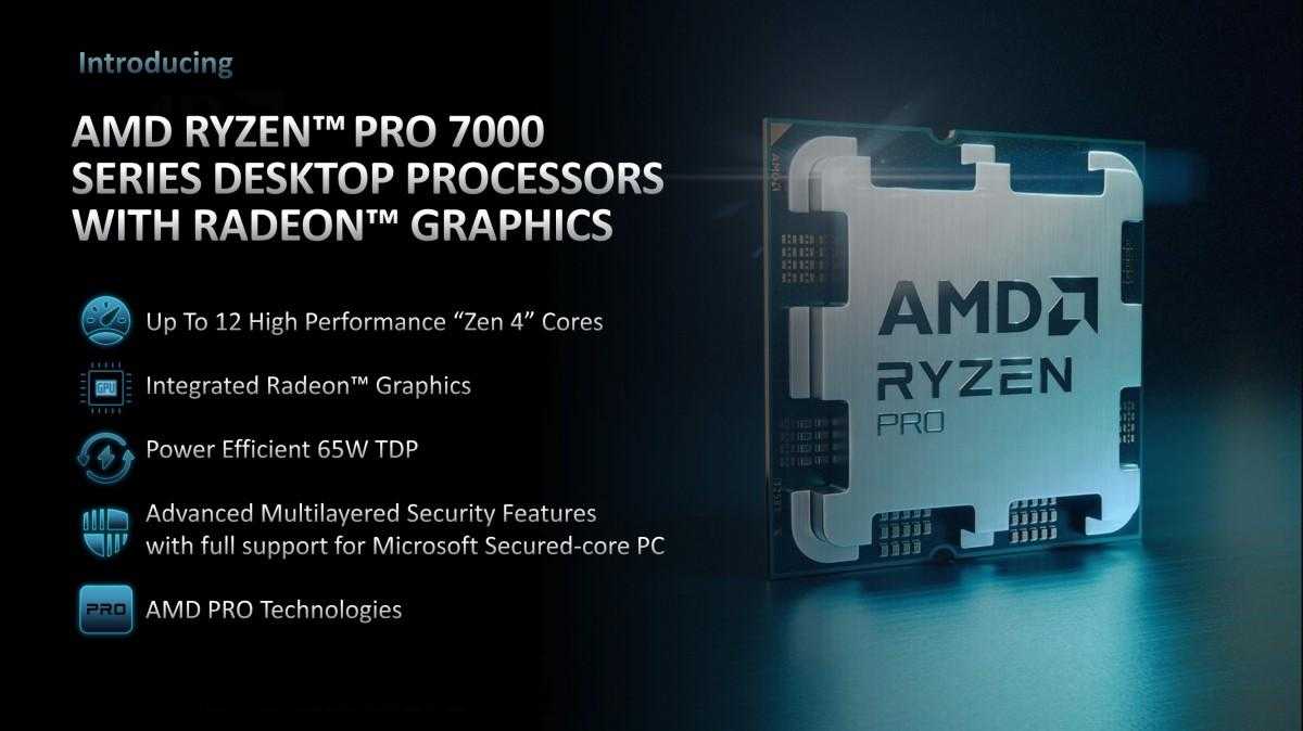 AMD Ryzen