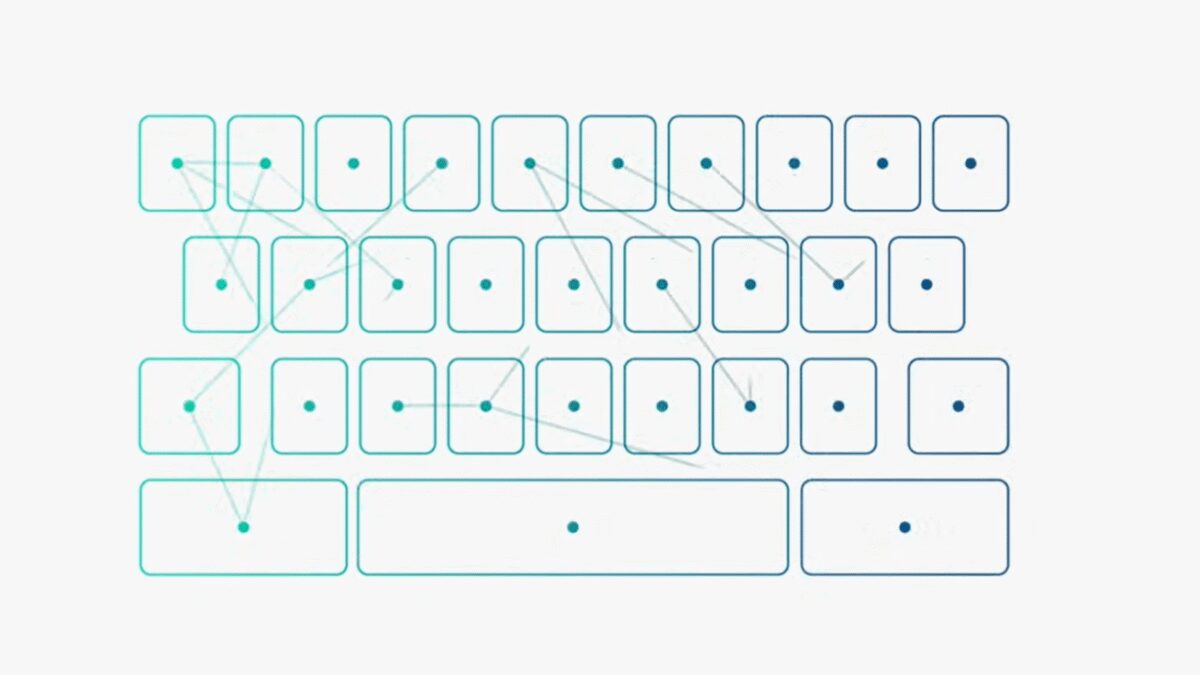 Apple WWDC 2023: что нового показали 43 NameDrop