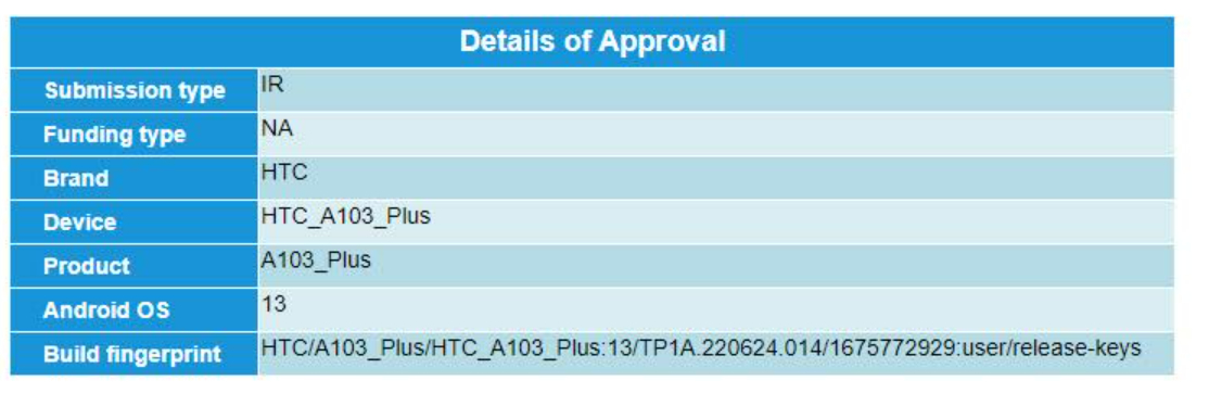 HTC готовит к запуску новый бюджетный планшет 3 screenshot 2023 06 07 155921