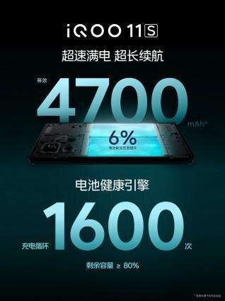 Внутренний компонент складного смартфона OPPO Find N6 с металлическими деталями