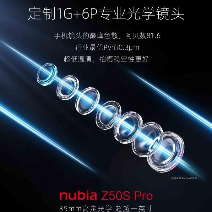 ZTE nubia Z50S Pro поступит в продажу 20 июля 6 ZTE