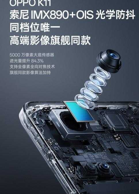 Oppo K11: известна дата выхода 5 Oppo