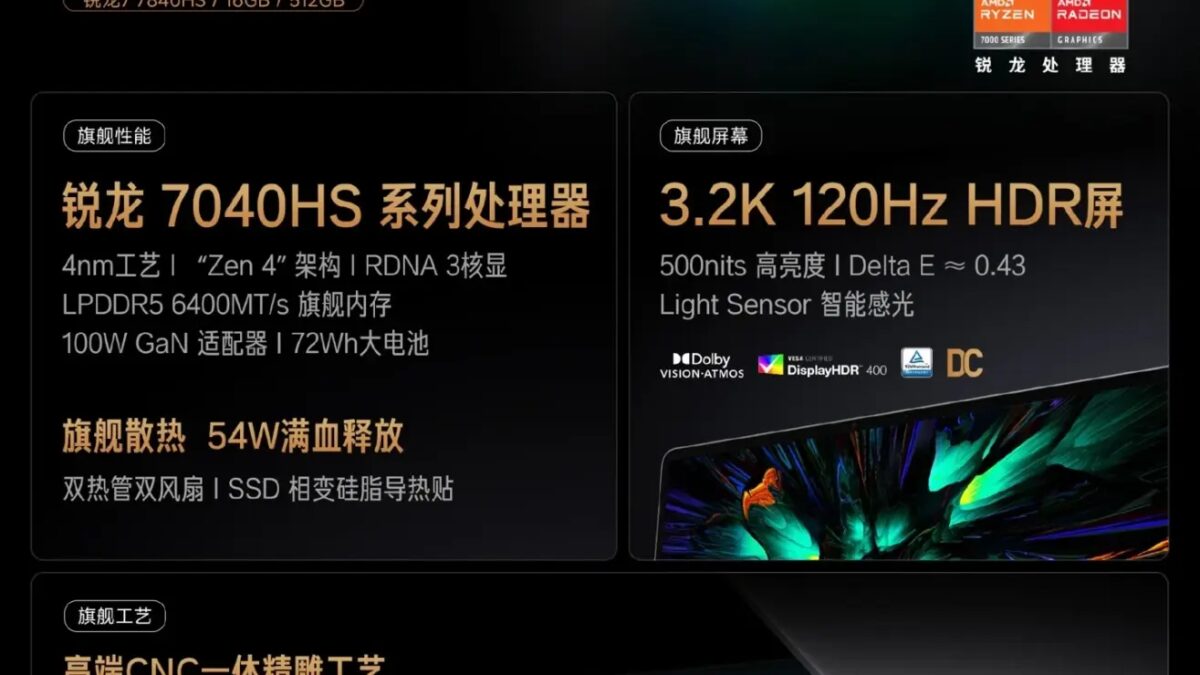 Xiaomi представила RedmiBook Pro 15 Ryzen Edition 2023 с процессорами AMD Ryzen 7040HS 11 s2upvt9vg3iu