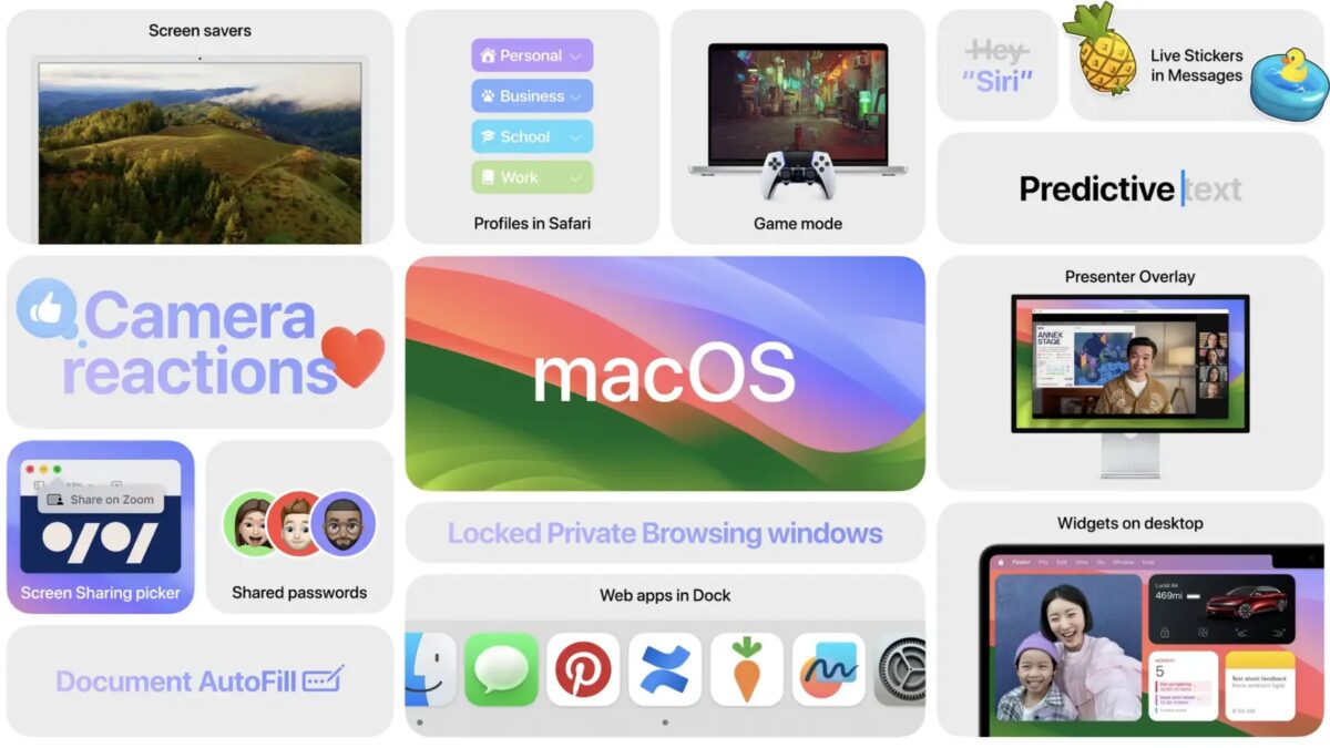 Образец интерфейса системы macOS Sonoma с различными окнами и настройками