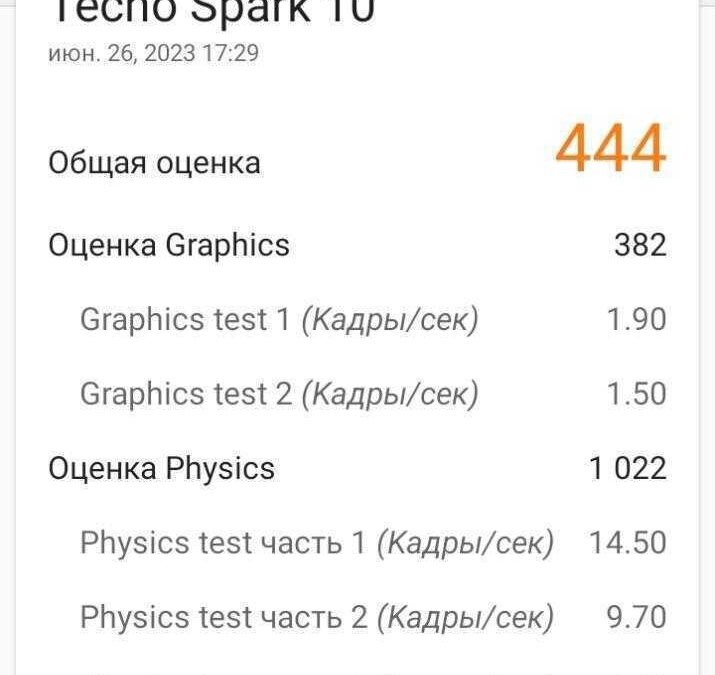 Экран оценки TECNO Spark 10 с графиками и физическими тестами