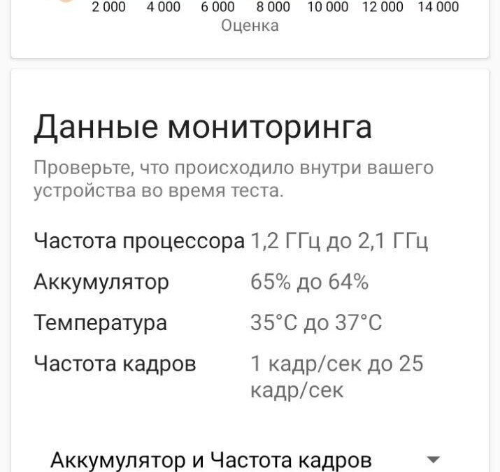 Экран тестирования TECNO Spark 10 Magic Skin Edition показатели производительности графика и аккумулятора