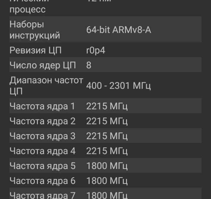 Технические характеристики MediaTek Helio G37 на экране смартфона TECNO Spark 10 Magic Skin Edition