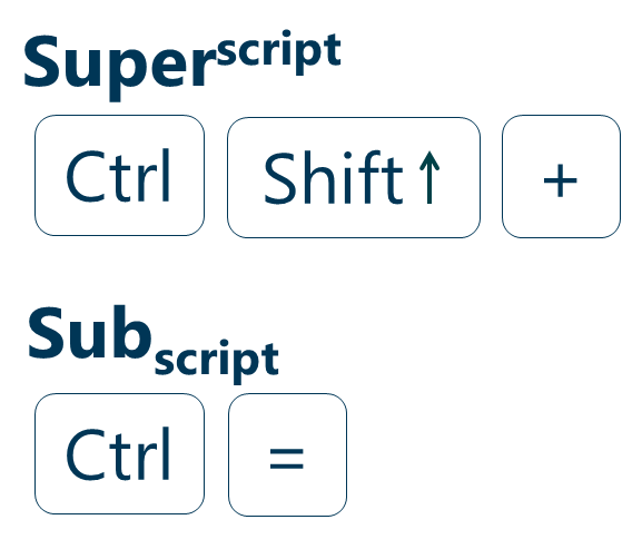 Как добавить надстрочные и подстрочные знаки в PowerPoint (superscript subscript)