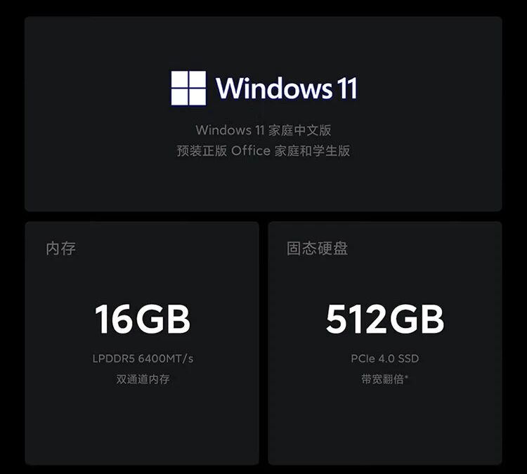 Xiaomi представила RedmiBook Pro 15 Ryzen Edition 2023 с процессорами AMD Ryzen 7040HS 12