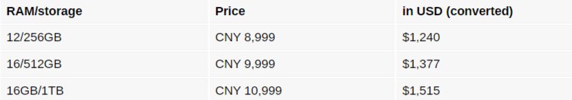Xiaomi представил Mix Fold 3 с усовершенствованным шарниром 18 Xiaomi