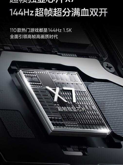 Realme GT5: утечка характеристик 7 Realme