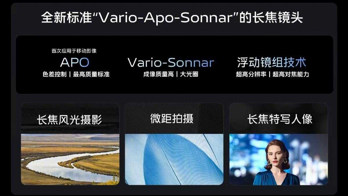 Камера vivo X100 Pro будет иметь 100-мм перископ с 64-Мп сенсором 4 gsmarena 001 55