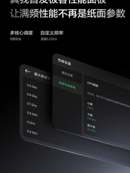 Realme GT5: утечка характеристик 9 Realme
