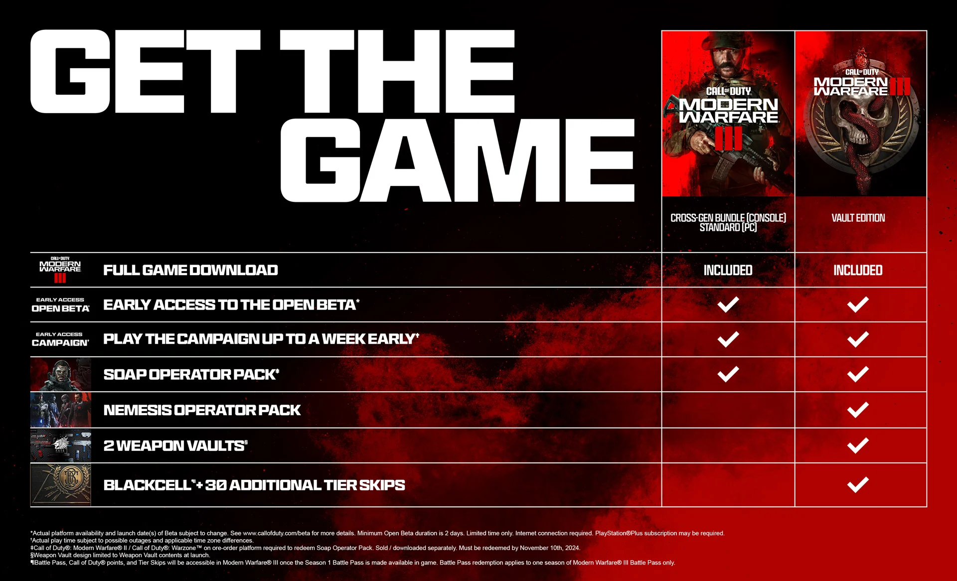 Call of Duty Modern Warfare 3 выйдет 10 ноября