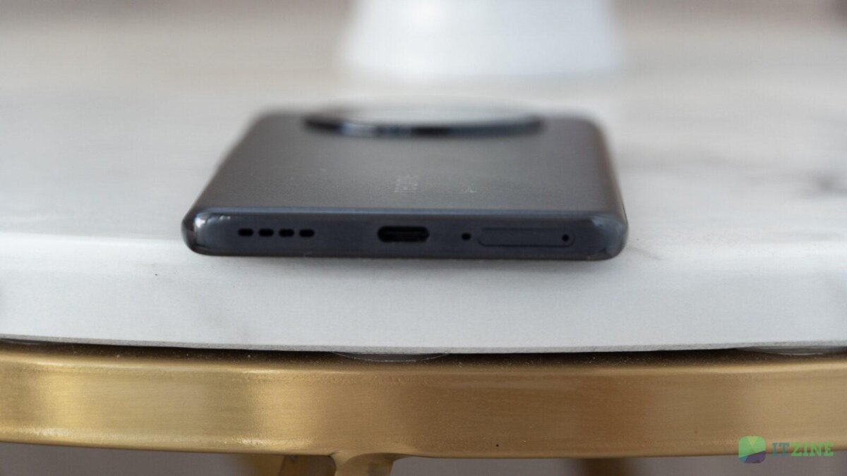 realme itzine.ru 24 scaled