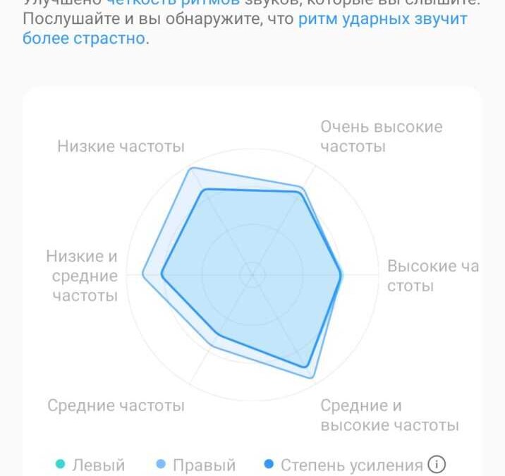 Обзор realme Air Buds 5 Pro: наушники по последнему слову техники 41 screenshot 2023 08 17 21 57 22 36 8bfee842feb4839554fe095c136876d8