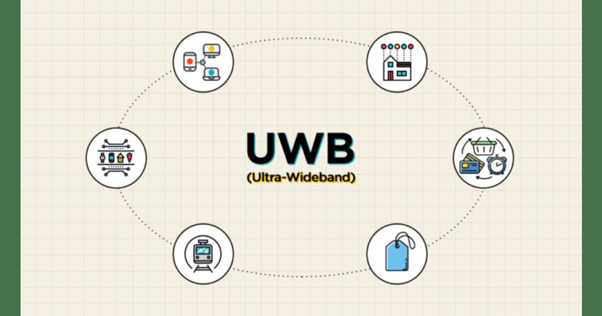 Google работает над новыми функциями на базе UWB для Chromebooks 3 uwb ultra wide band header