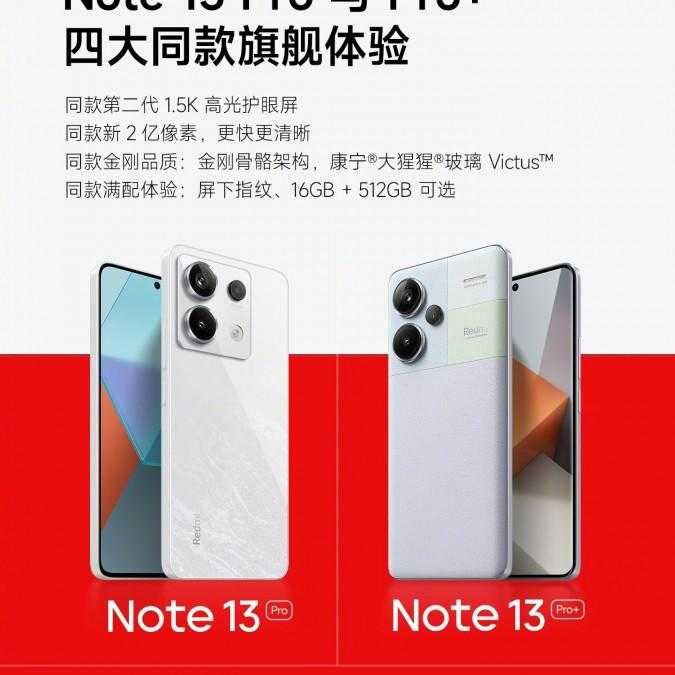 Xiaomi Redmi Note 13 Pro получит быструю зарядку на120 Вт 8 Xiaomi Redmi Note 13 Pro