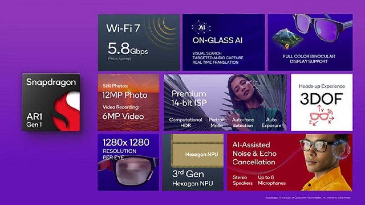 Qualcomm представил Snapdragon XR2 Gen 2 и AR1 Gen 1 5 Qualcomm