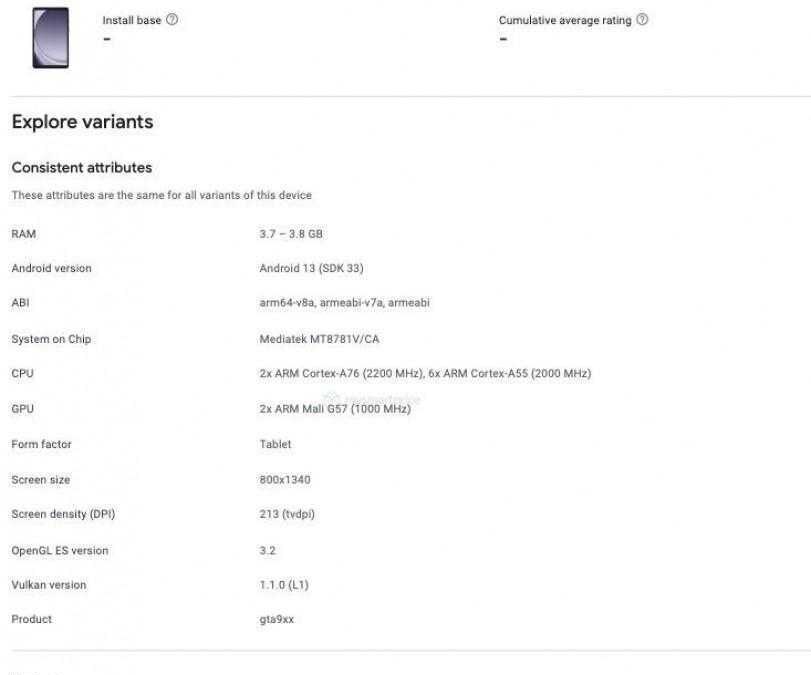 Технические характеристики Samsung Galaxy Tab A9 на изображении