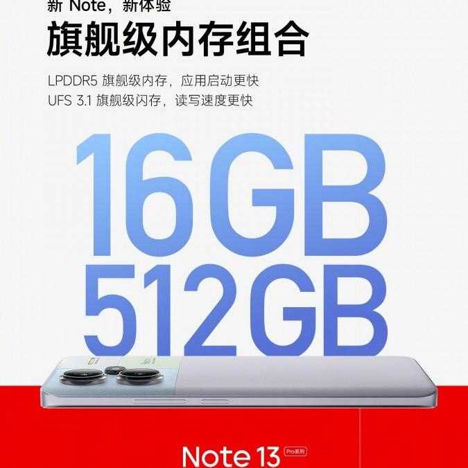 Xiaomi Redmi Note 13 Pro получит быструю зарядку на120 Вт 6 Xiaomi Redmi Note 13 Pro