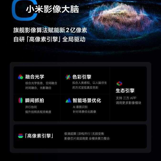 Xiaomi Redmi Note 13 Pro+ получит Dimensity 7200-Ultra 7 Xiaomi