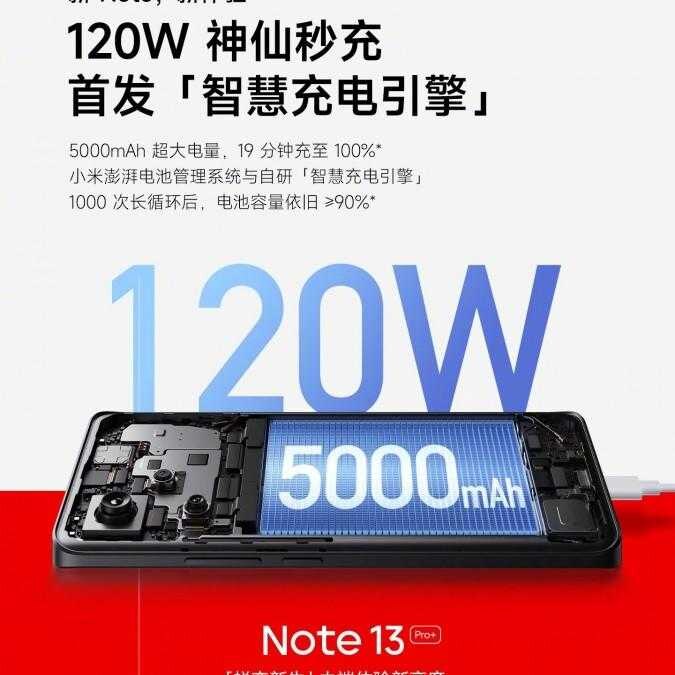 Xiaomi Redmi Note 13 Pro получит быструю зарядку на120 Вт 7 Xiaomi Redmi Note 13 Pro